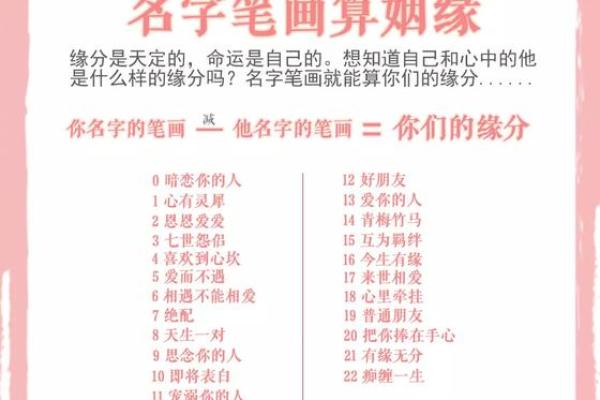 爱情姓名测试配对 爱情姓名配对免费测试？