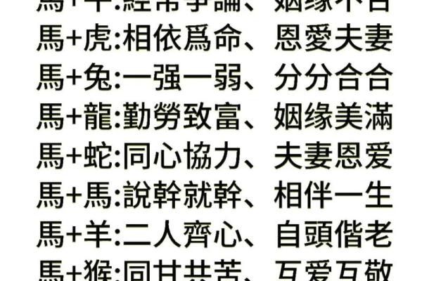 合八字属鸡和属猪的适合做夫妻吗