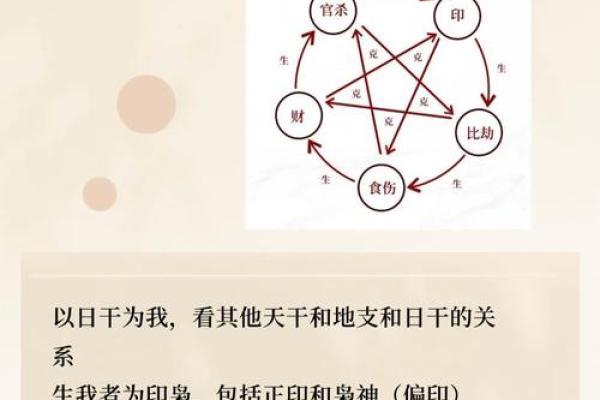 男命从强八字格局好不好