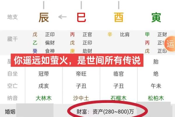 八字干支