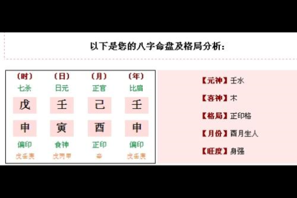 八字正印5个的女人特点,八字五个正印