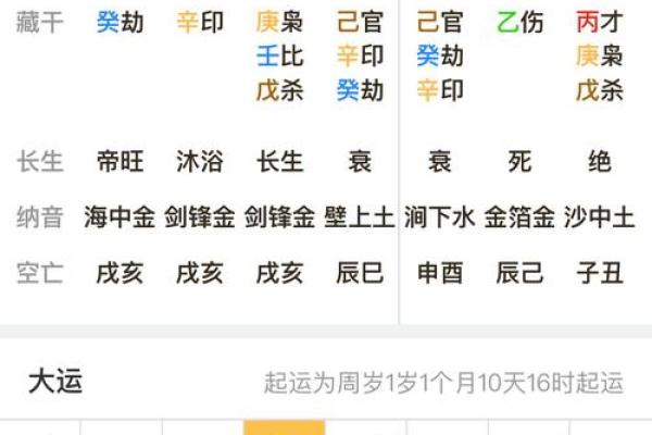 八字正印5个的女人特点,八字五个正印