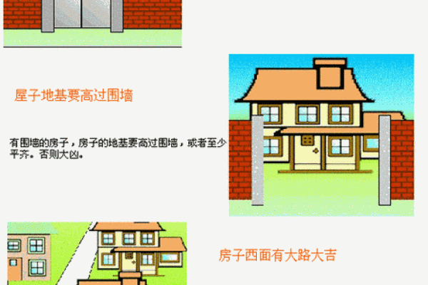 农村房子风水主要看什么有以下几方面要求