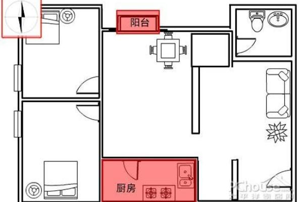 商场如战场，商业风水宜忌有啥