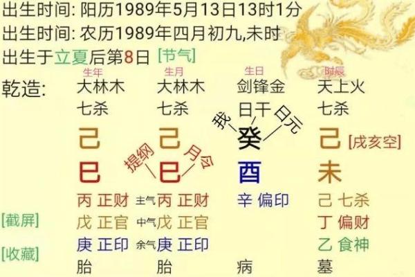 算卦的看完一千个八字之后的感想