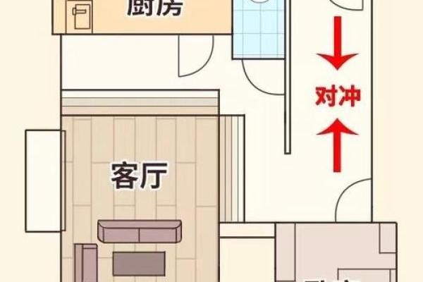 房子厕所风水布局