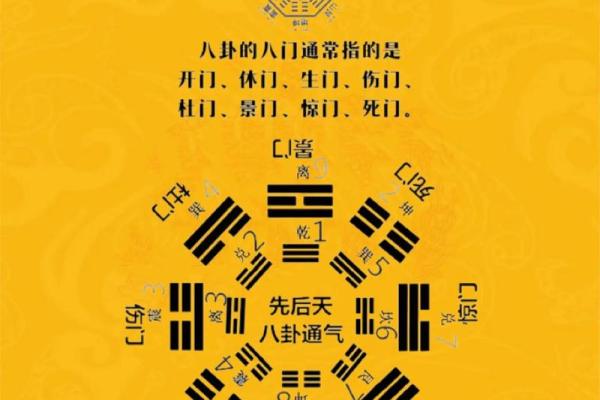 周易环境学：传统风水十大古训