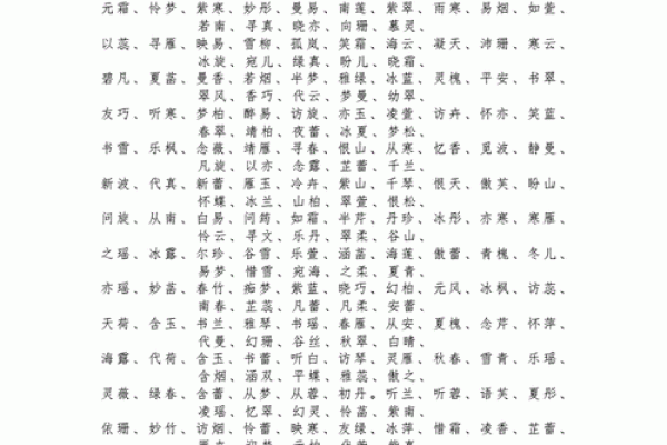 【八字笔画测算】如何根据八字测定姓名笔画？