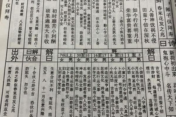 观察在线灵签