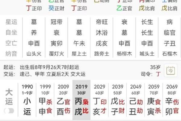 算命三大喜忌口诀