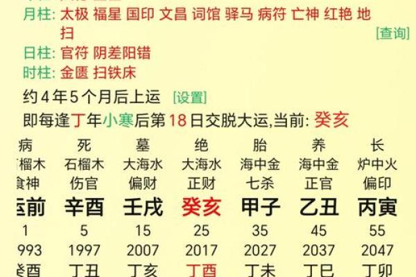 八字格局怎么取