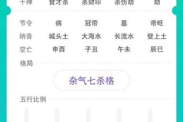 八字地煞在线查，完整免费测算，准确无误！