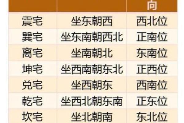 房子风水与精神病