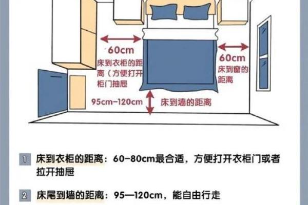 家具如何摆放风水好应该注意什么