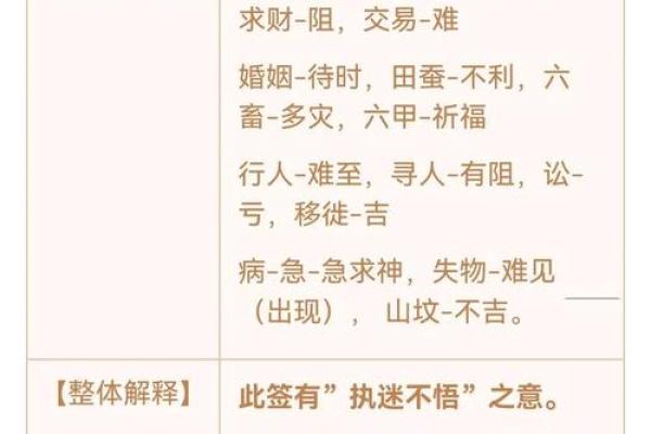 莆田注生大帝灵签解
