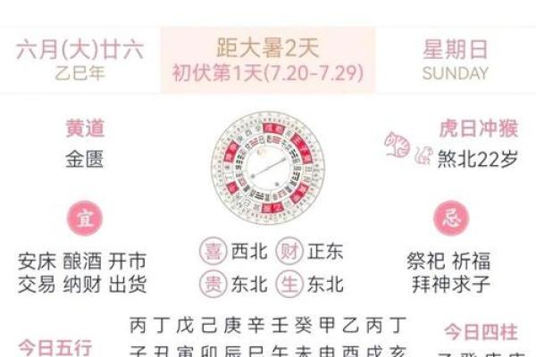 八字今天运