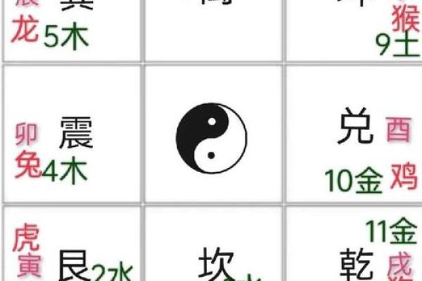 车牌测试吉凶查询系统入口