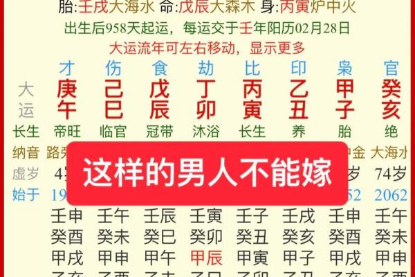 女命上等命的富贵八字 注定富贵的命局