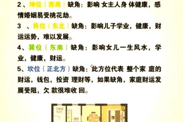 东南方向出租房子好吗风水