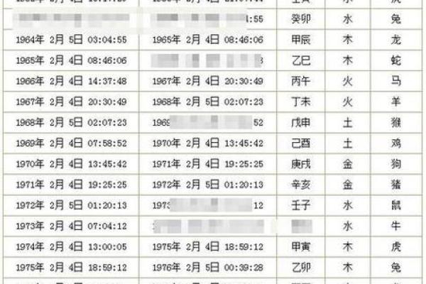 八字万年历查询