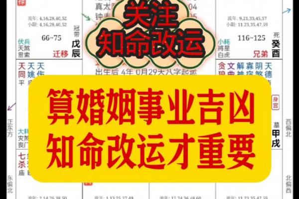 免费八字算命，帮你趋吉避凶