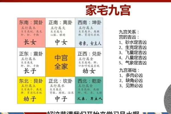 风水指导：住豪宅事业未必就好