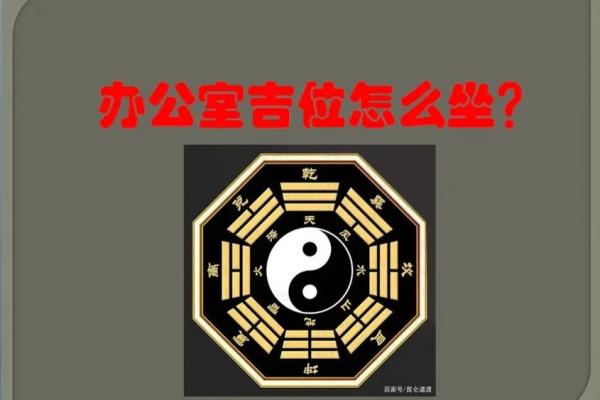 属牛人2015年办公室风水布局