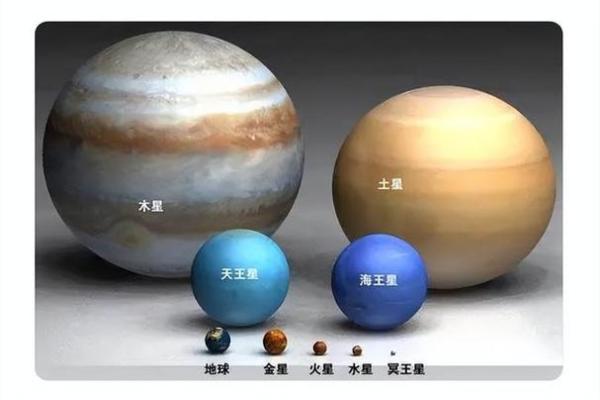 紫薇星是那个星球
