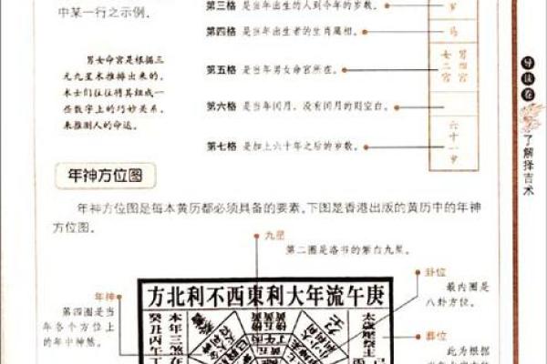 八字中羊刃是什么意思