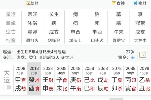 女比才什么意思在八字里