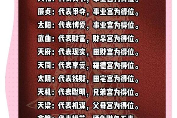 紫微斗数里的禄是什么意思 紫薇禄存星？