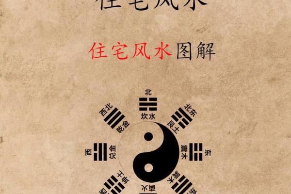 风水上房子前有水坑好不好