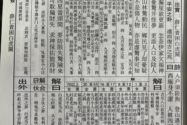 太上灵签九十二签解签全解