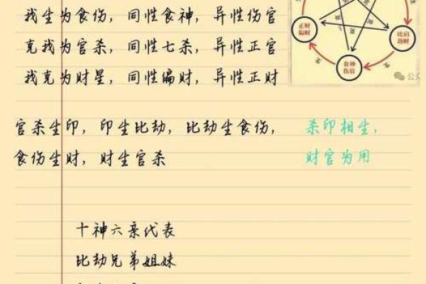 八字里的八字格局是什么意思 教你这样看