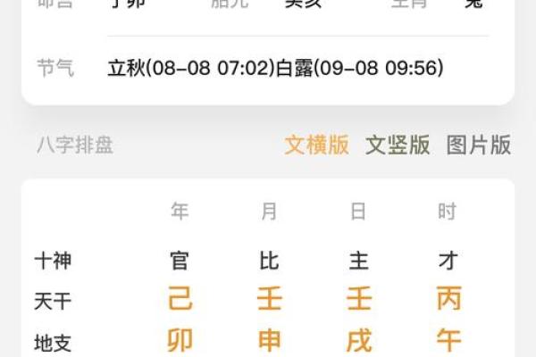 相同八字