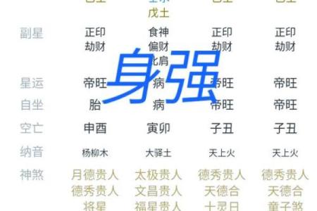 八字命重