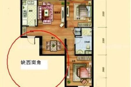 何为房屋缺角，又有哪些风水影响？