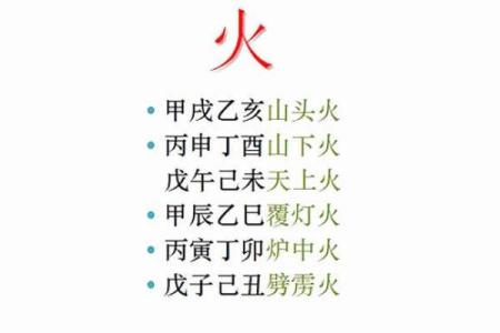 起名风水_火神山和雷神山名字的由来是什么