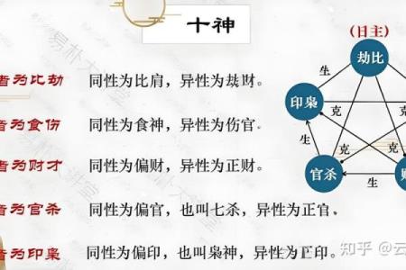 男命从强八字格局好不好