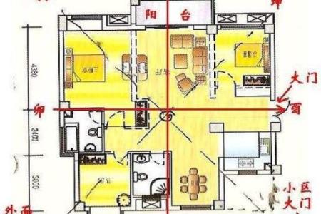 盖房子风水禁忌图解视频