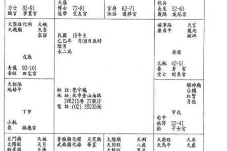 紫微斗数之流星的看法，流年岁前十二神吉凶断：天德