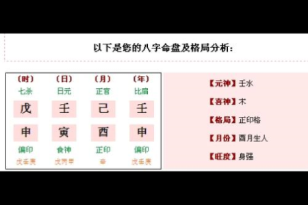 八字正印5个的女人特点,八字五个正印