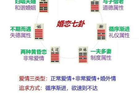 易经与风水的关系 易经与风水的关系是什么