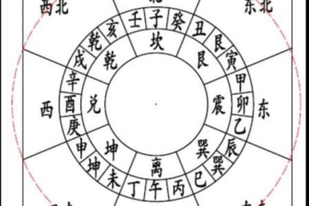 房子附近有铁塔风水化解