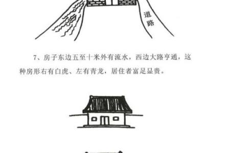房子风水倪