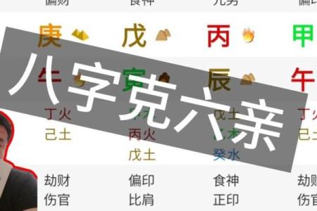 六亲无情的八字,六亲无助的命格