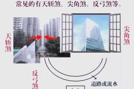 可怕的家居风水中的煞气是什么