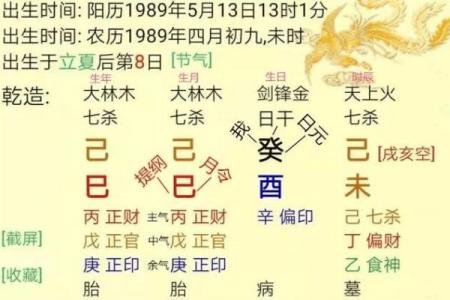 算卦的看完一千个八字之后的感想