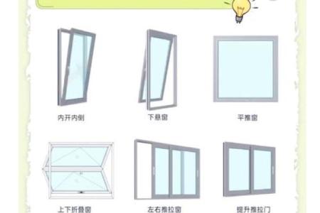 家居装修风水禁忌，窗户的事项