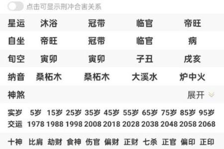 八字格局怎么取